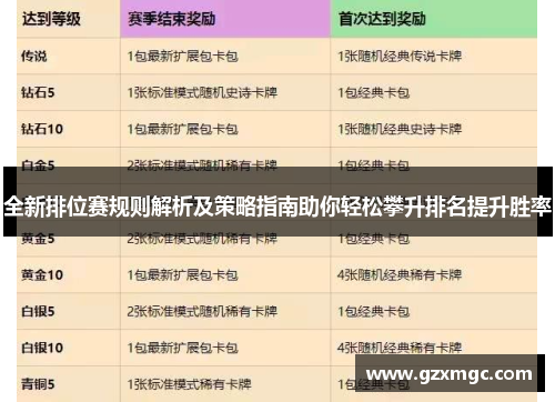 全新排位赛规则解析及策略指南助你轻松攀升排名提升胜率